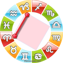 astrological square aspect