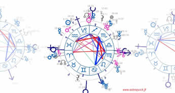 astrology the comparison of birth charts or Synastry