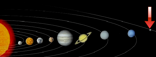 astrology : planets of the solar system