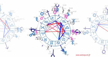 synastry horoscope compatibility