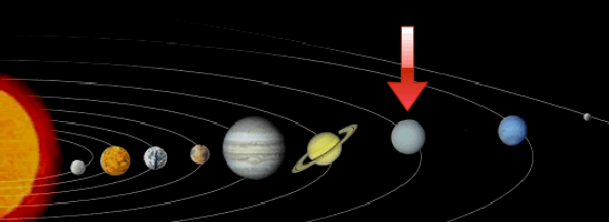 solar system planets uranus