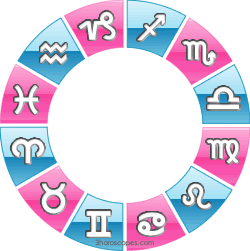 zodiac male/female